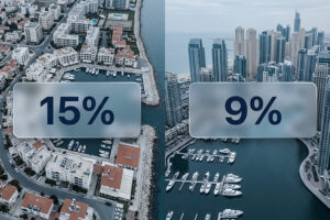 Infographic comparing Cyprus and UAE tax rates as holding jurisdictions