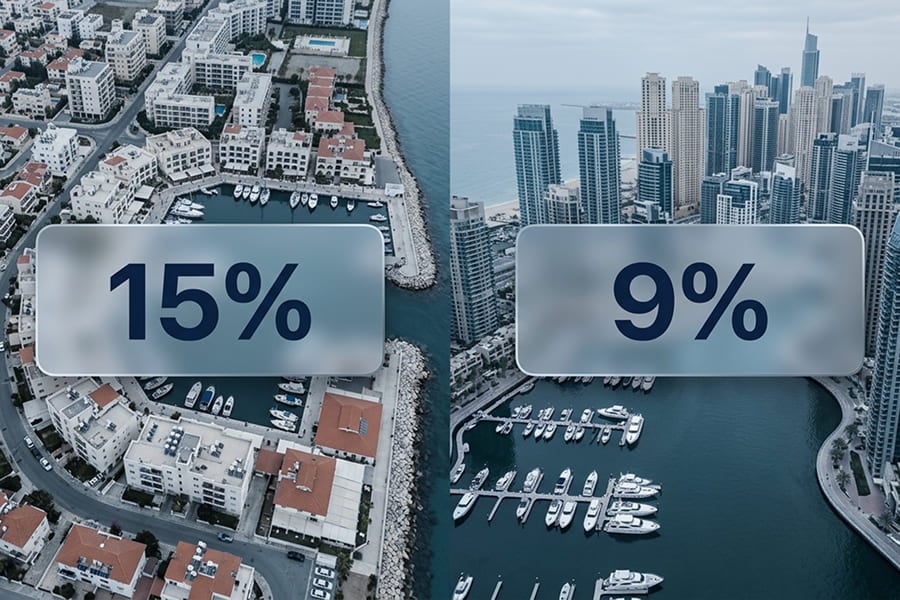 Cyprus vs UAE as a Holding Jurisdiction in 2026: Tax Reform, UBO Rules, and What Advisors Often Leave Out