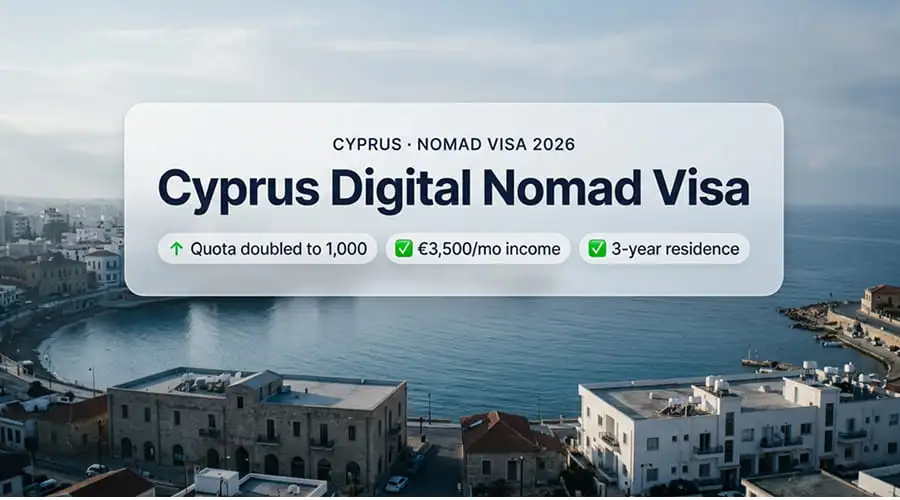 Cyprus Digital Nomad Visa 2026: The Quota Doubled